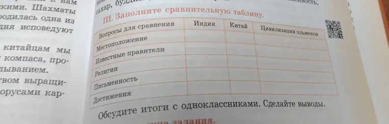 Заполните сравнительную таблицу: Индия, Китай, Цивилизация ольмеков.