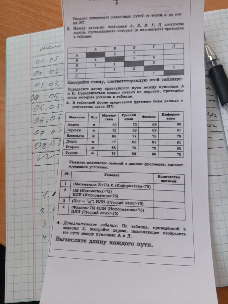 Между дачными посёлками А, Б, В, Г, Д построены дороги, протяжённость которых (в километрах) приведена в таблице. Постройте схему, соответствующую этой таблице. Определите длину кратчайшего пути между пунктами А и В.