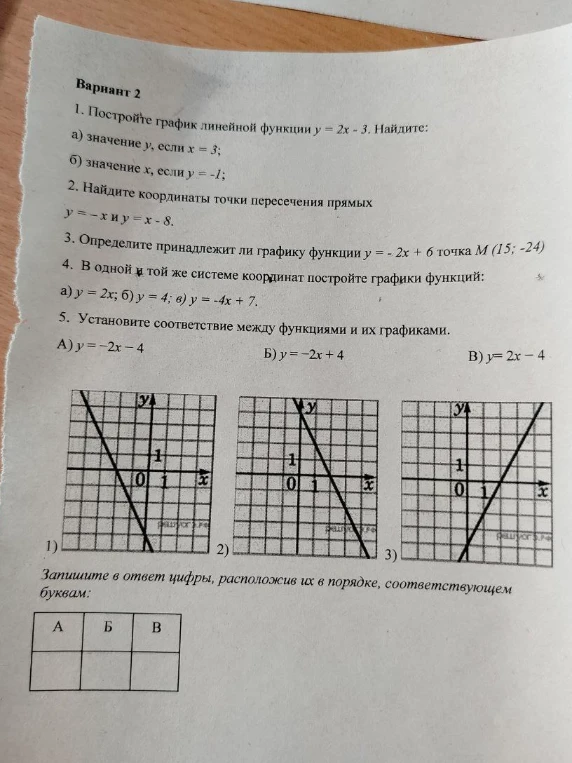 1. Постройте график линейной функции y = 2x - 3. Найдите: а) значение y, если x = 3; б) значение x, если y = -1. 2. Найдите координаты точки пересечения прямых y = -x и y = x - 8. 3. Определите принадлежит ли графику функции y = -2x + 6 точка M (15; -24).
