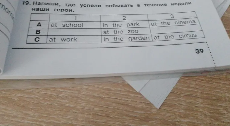 Напиши, где успели побывать в течение недели наши герои.