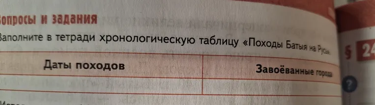 Заполните в тетради хронологическую таблицу «Походы Батыя на Русь»