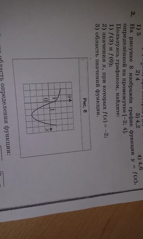 На рисунке 8 изображён график функции y = f(x), определённой на промежутке [-2; 4]. Пользуясь графиком, найдите: 1) f(3) и f(0); 2) значения x, при которых f(x) = -2; 3) область значений функции.