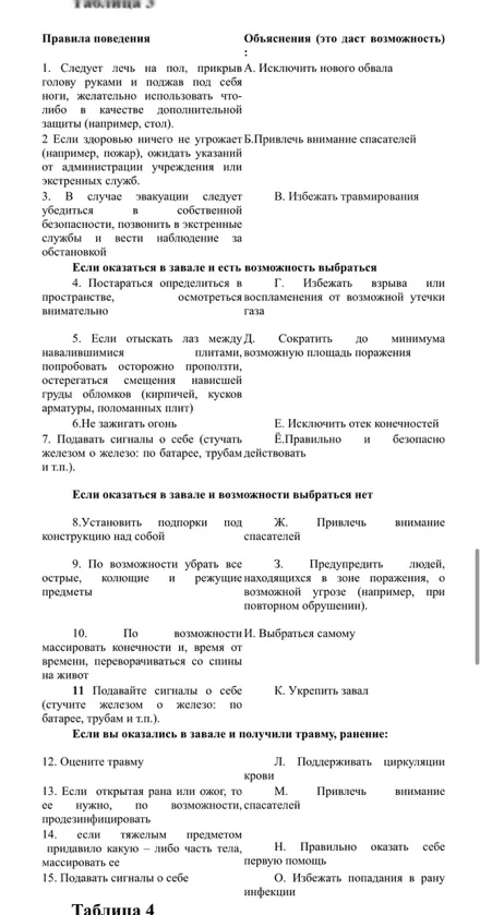 Соотнесите правила поведения в завале с их объяснениями.