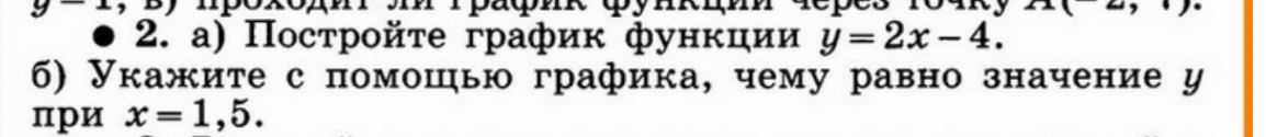 2. а) Постройте график функции y = 2x - 4. б) Укажите с помощью графика, чему равно значение y при x = 1,5.