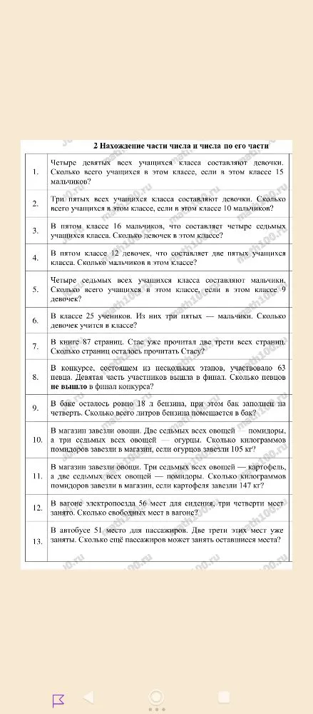 Четыре девятых всех учащихся класса составляют девочки. Сколько всего учащихся в этом классе, если в этом классе 15 мальчиков?
