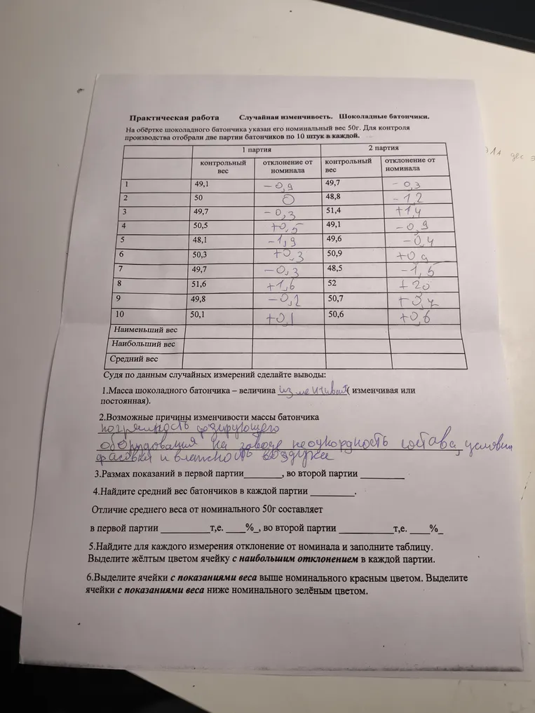 Практическая работа 'Случайная изменчивость. Шоколадные батончики'. Заполните таблицу и сделайте выводы.