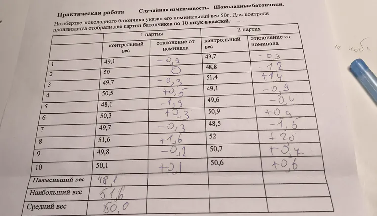 На обёртке шоколадного батончика указан его номинальный вес 50г. Для контроля производства отобрали две партии батончиков по 10 штук в каждой.