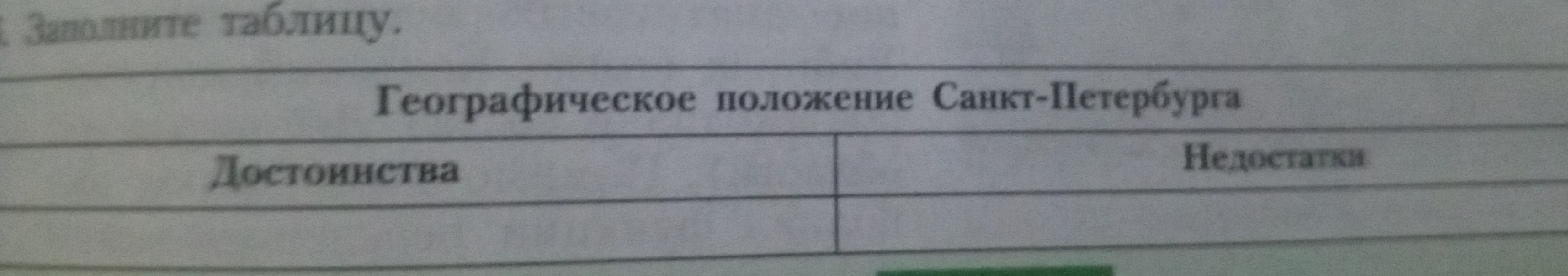 Заполните таблицу. Географическое положение Санкт-Петербурга. Достоинства. Недостатки