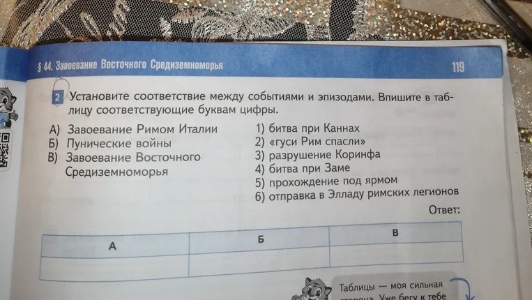 Установите соответствие между событиями и эпизодами. Впишите в таблицу соответствующие буквам цифры. А) Завоевание Римом Италии Б) Пунические войны В) Завоевание Восточного Средиземноморья