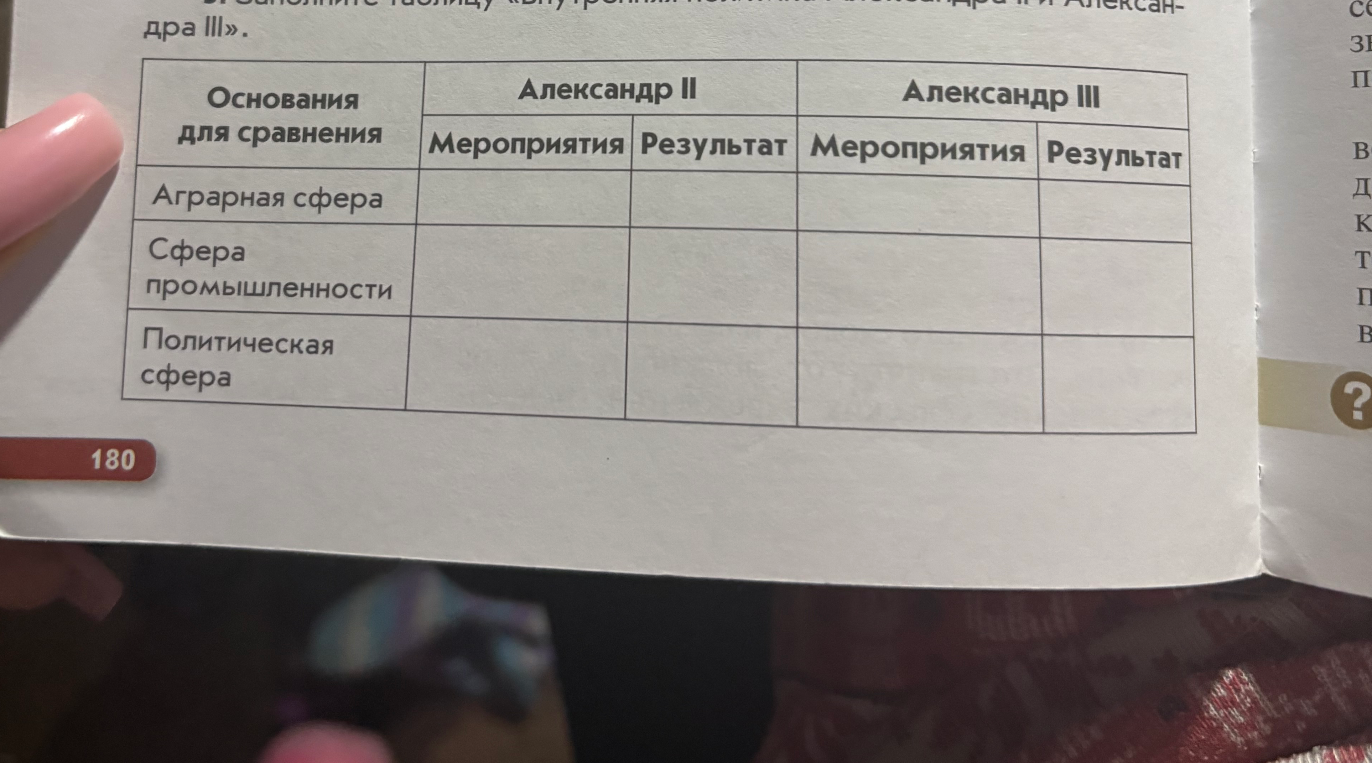Заполните таблицу «Внутренняя политика Александра II и Александра III».
