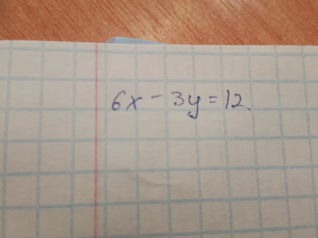 Постройте график функции 6x - 3y = 12