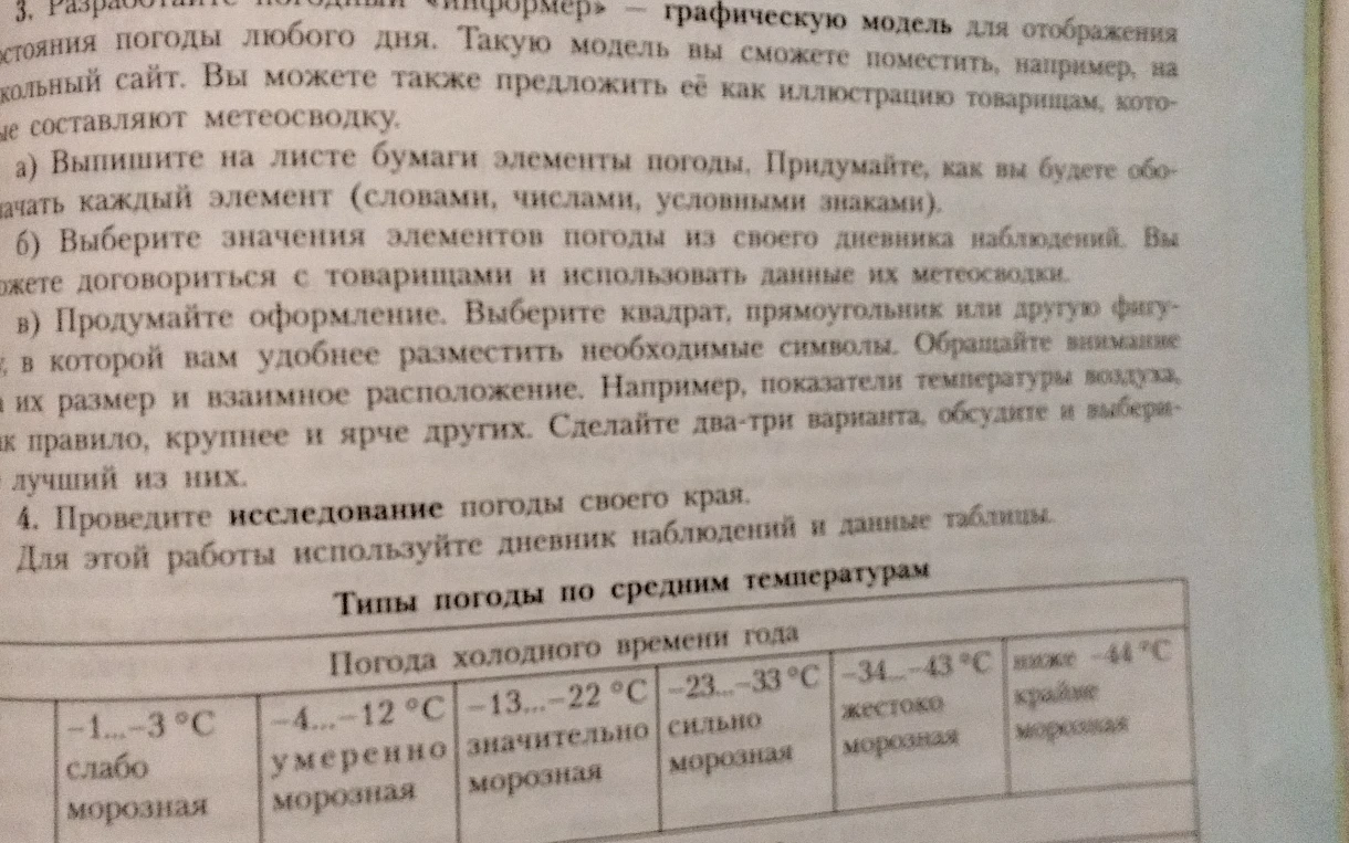 Разработайте погодный информер — графическую модель для отображения состояния погоды любого дня.