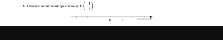 Отметьте на числовой прямой точку C(-1/7).