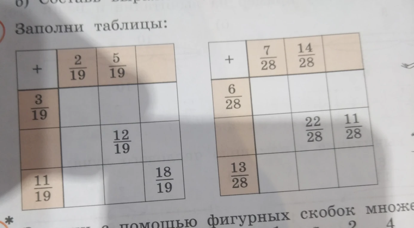 Заполни таблицы: