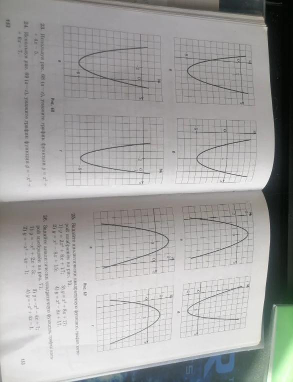 Используя рис. 68 (а-г), укажите график функции y = x^2 + 4x - 5