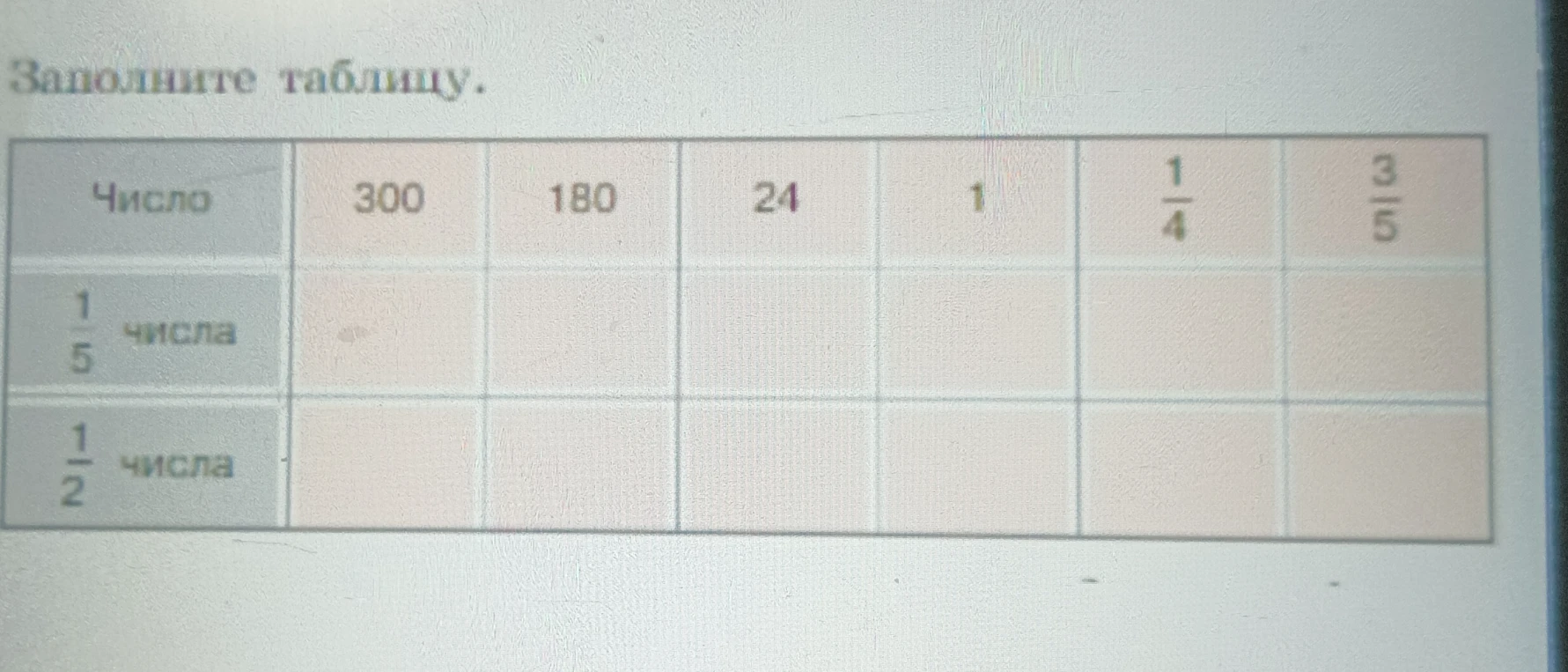Заполните таблицу: найдите 1/5 и 1/2 от чисел 300, 180, 24, 1, 1/4, 3/5.