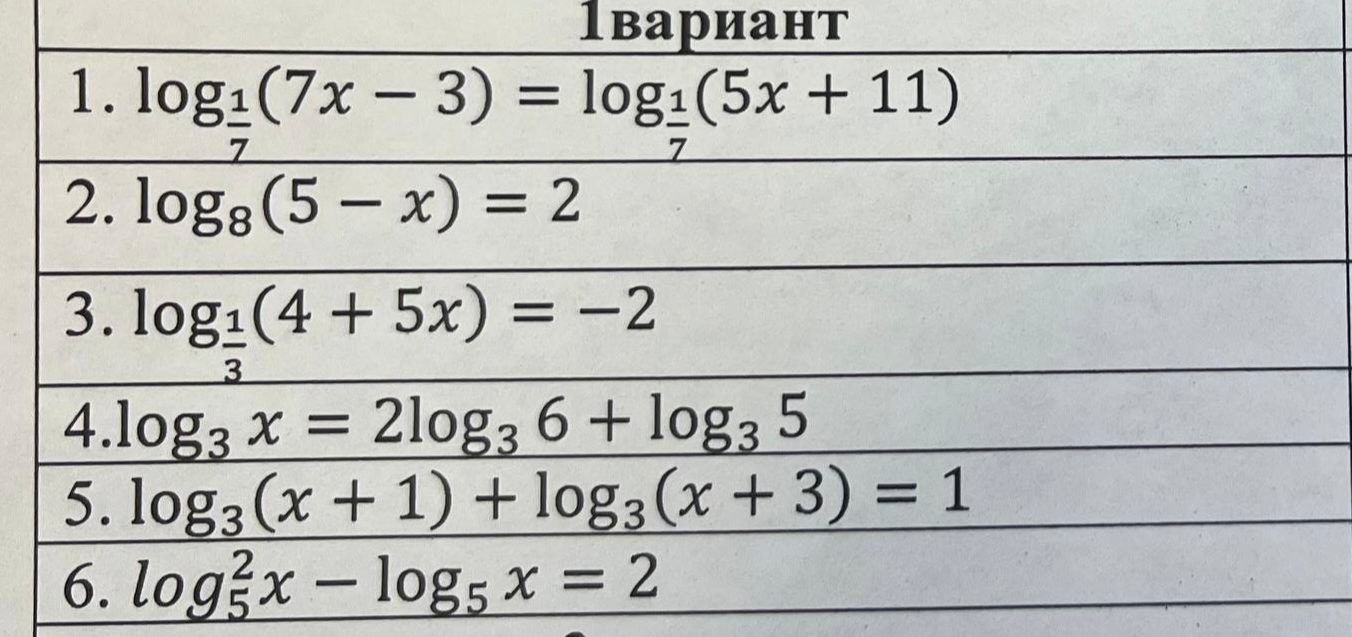 Решите логарифмические уравнения: 1. log1/7(7x-3) = log1/7(5x+11); 2. log8(5-x) = 2; 3. log1/3(4+5x) = -2; 4. log3 x = 2log3 6 + log3 5; 5. log3(x+1) + log3(x+3) = 1; 6. log5^2 x - log5 x = 2.