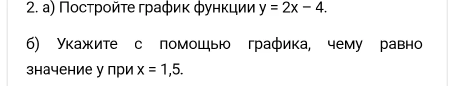 Постройте график функции y = 2x - 4. Укажите с помощью графика, чему равно значение y при x = 1,5.