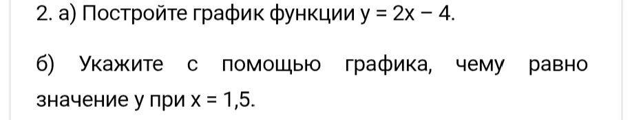 а) Постройте график функции y = 2x - 4. б) Укажите с помощью графика, чему равно значение y при x = 1,5.
