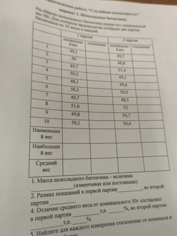 Практическая работа 'Случайная изменчивость'. Заполните таблицу и ответьте на вопросы по данным контроля веса шоколадных батончиков.