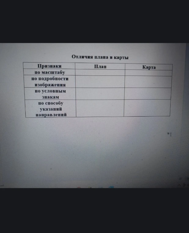 Заполните таблицу 'Отличия плана и карты' по признакам: по масштабу, по подробности изображения, по условным знакам, по способу указания направлений.