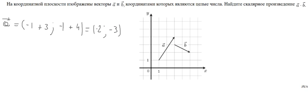 На координатной плоскости изображены векторы a и b, координатами которых являются целые числа. Найдите скалярное произведение a * b.