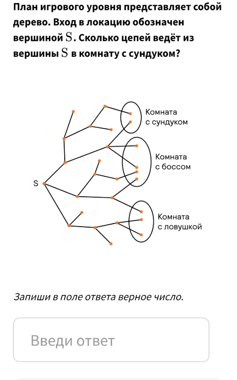 План игрового уровня представляет собой дерево. Вход в локацию обозначен вершиной S. Сколько цепей ведёт из вершины S в комнату с сундуком?