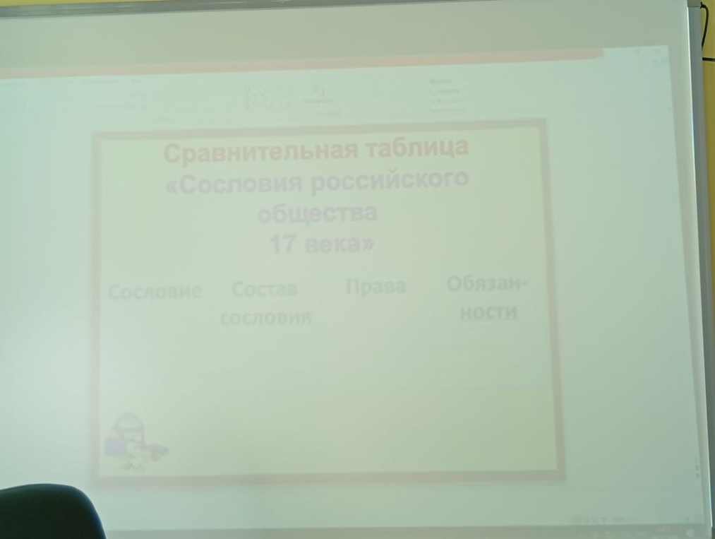Сравнительная таблица «Сословия российского общества 17 века»