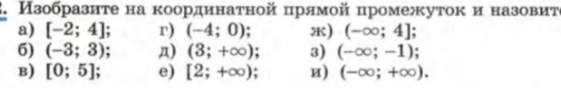 Изобразите на координатной прямой промежуток и назовите его: а) [-2; 4]