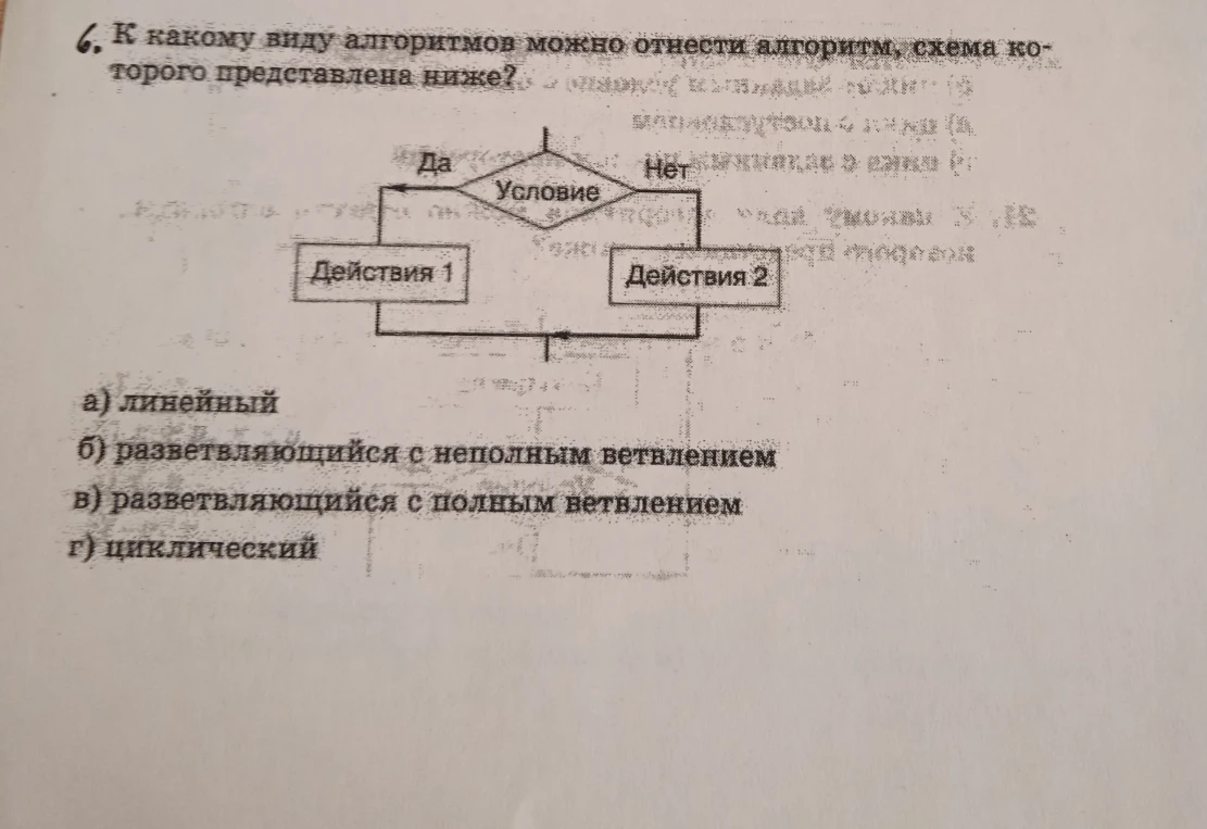 К какому виду алгоритмов можно отнести алгоритм, схема которого представлена ниже?