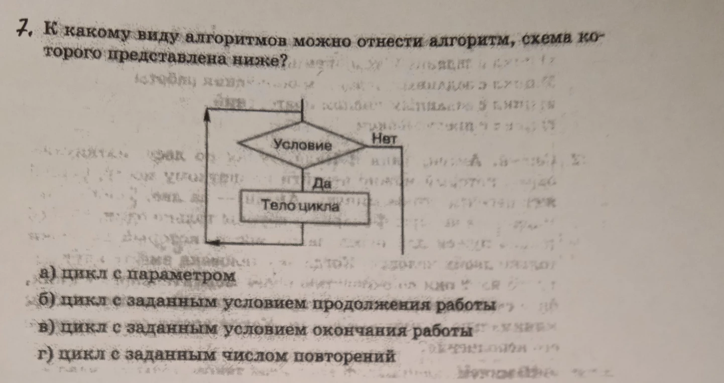 К какому виду алгоритмов можно отнести алгоритм, схема которого представлена ниже?