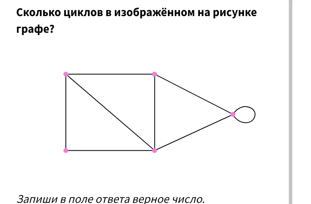 Сколько циклов в изображённом на рисунке графе?