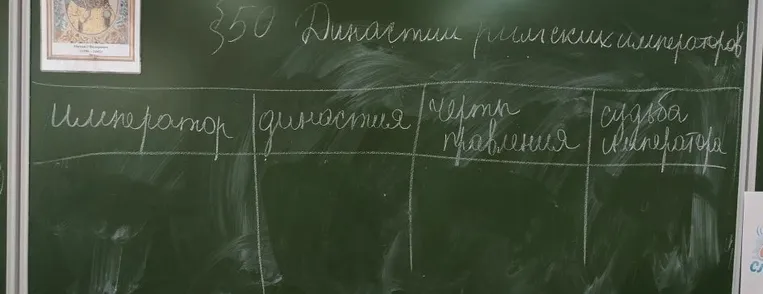 Заполните таблицу по теме: §50 Династии римских императоров (Император, династия, черты правления, судьба императора)