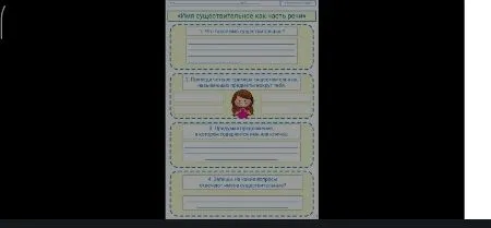 Имя существительное как часть речи: ответьте на вопросы и приведите примеры.
