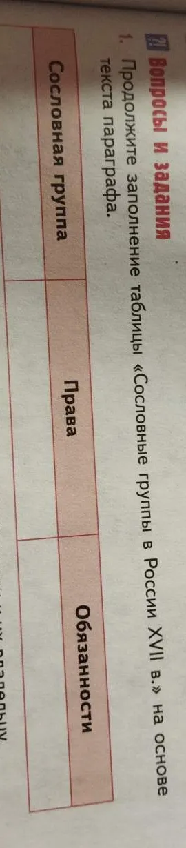 Продолжите заполнение таблицы «Сословные группы в России XVII в.» на основе текста параграфа.