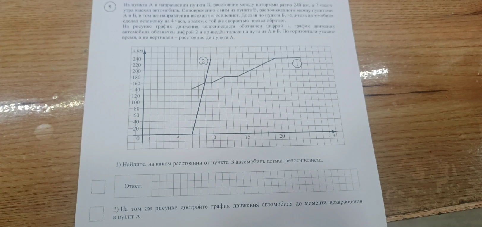 Из пункта А в направлении пункта Б, расстояние между которыми равно 240 км, в 7 часов утра выехал автомобиль.