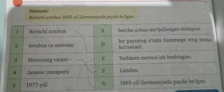 Birinchi avtobus 1895-yil Germaniyada paydo bo'lgan. Namuna: Birinchi avtobus 1895-yil Germaniyada paydo bo'lgan.