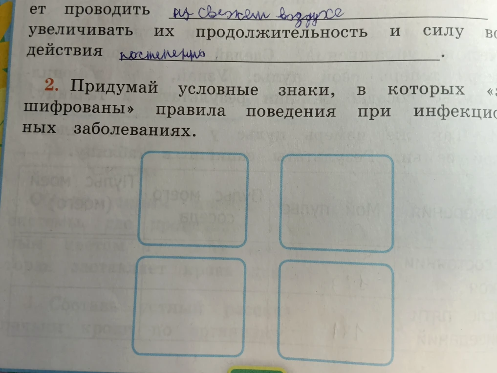 Придумай условные знаки, в которых «зашифрованы» правила поведения при инфекционных заболеваниях.