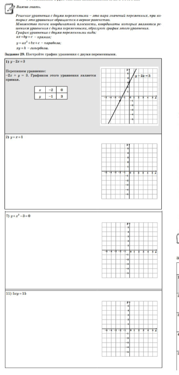 Постройте график уравнения с двумя переменными: 2) y + x = 1; 7) y + x² - 3 = 0; 11) 5xy = 15
