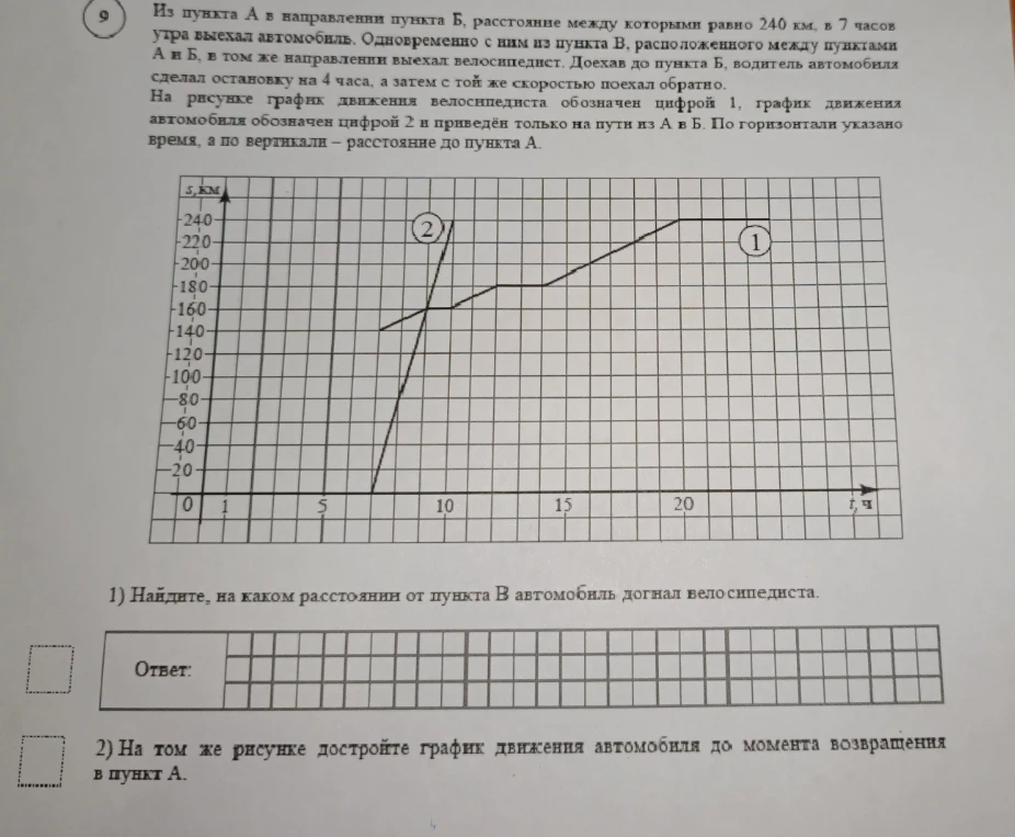 Из пункта А в направлении пункта Б, расстояние между которыми равно 240 км, в 7 часов утра выехал автомобиль.