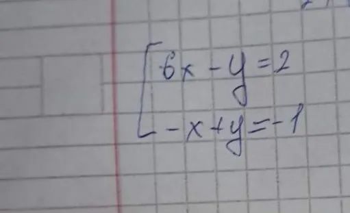 Решите систему уравнений: 6x - y = 2; -x + y = -1