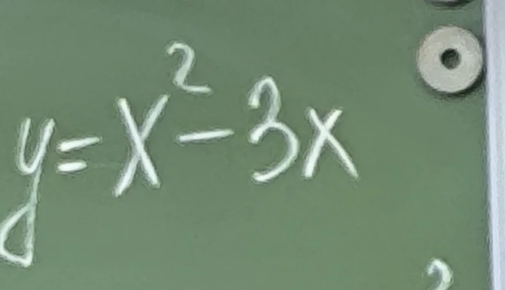 Постройте график функции y = x² - 3x