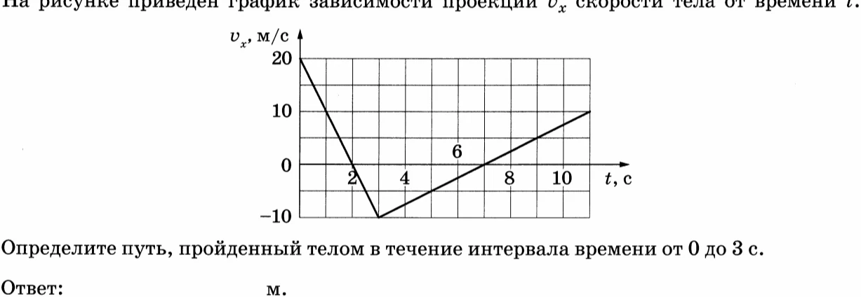 Определите путь, пройденный телом в течение интервала времени от 0 до 3 с.