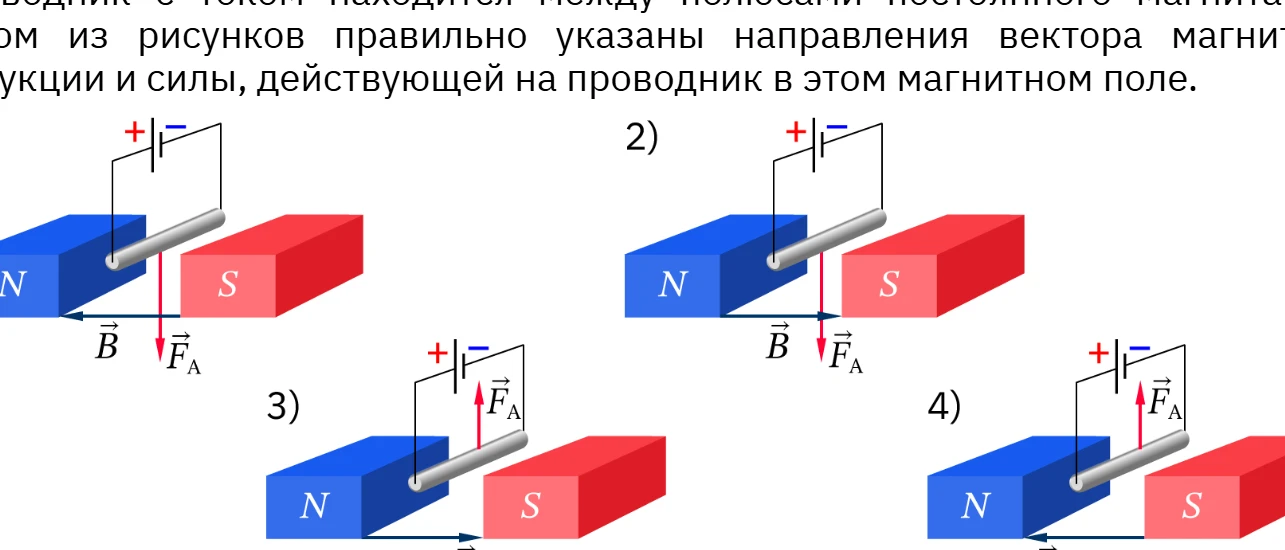 На каком из рисунков правильно указаны направления вектора магнитной индукции и силы, действующей на проводник в этом магнитном поле.