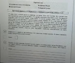 Перечень тем: А) Шумерские города-государства Б) Древняя Индия В) Древний Египет Г) Древняя Греция. Прочтите отрывок из исторического источника и выполните задания 4 и 5.