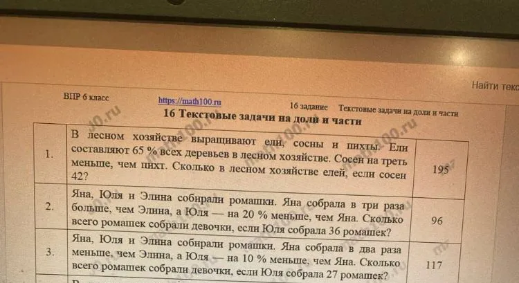 В лесном хозяйстве выращивают ели, сосны и пихты. Ели составляют 65 % всех деревьев в лесном хозяйстве. Сосен на треть меньше, чем пихт. Сколько в лесном хозяйстве елей, если сосен 42?