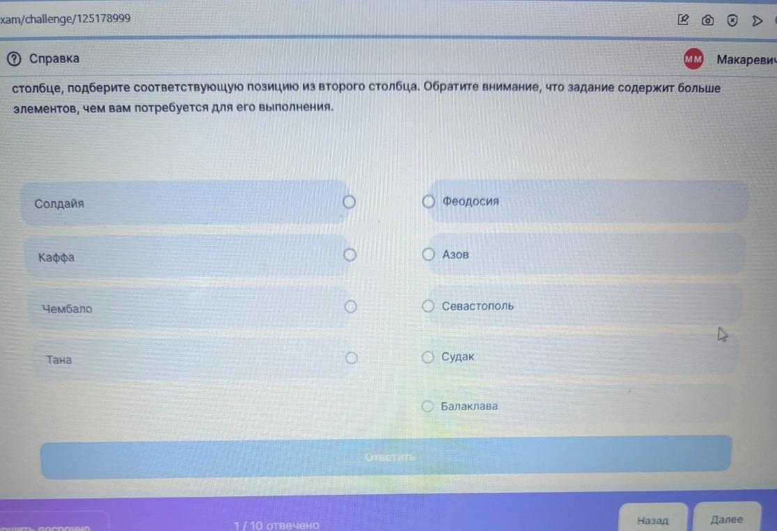 Установить соответствие между историческим названием города и современным: Солдайя, Каффа, Чембало, Тана.