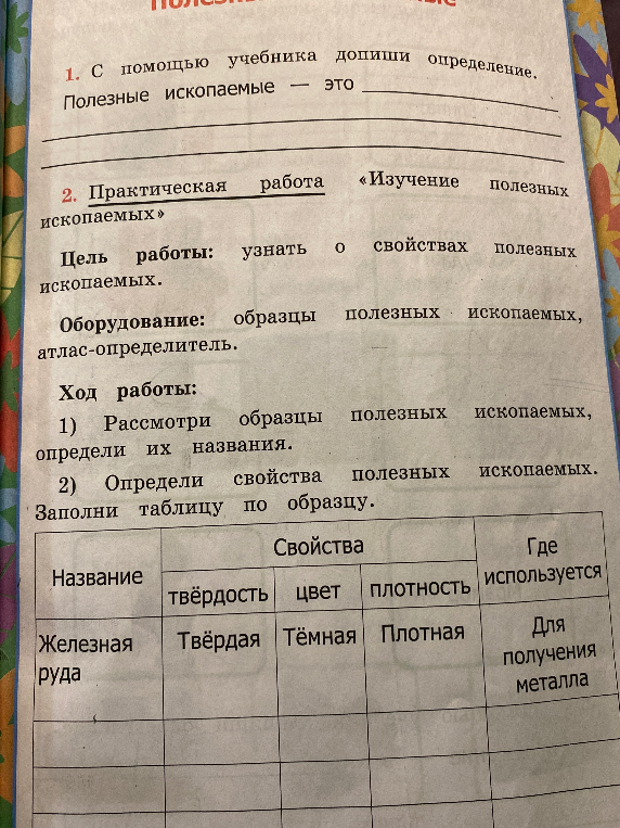 С помощью учебника допиши определение. Полезные ископаемые — это