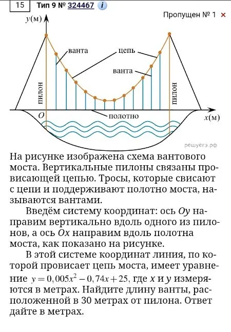 На рисунке изображена схема вантового моста. В этой системе координат линия, по которой провисает цепь моста, имеет уравнение y = 0,005x² - 0,74x + 25. Найдите длину ванты, расположенной в 30 метрах от пилона.