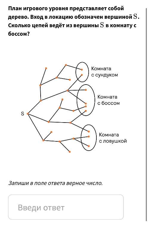 Сколько цепей ведёт из вершины S в комнату с боссом?